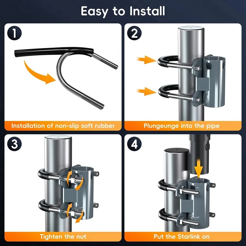 A25F-Universal Mount U-Bracket For Starlink V2 Dish Roof Mast To Pole To Pipe Bracket Adapter