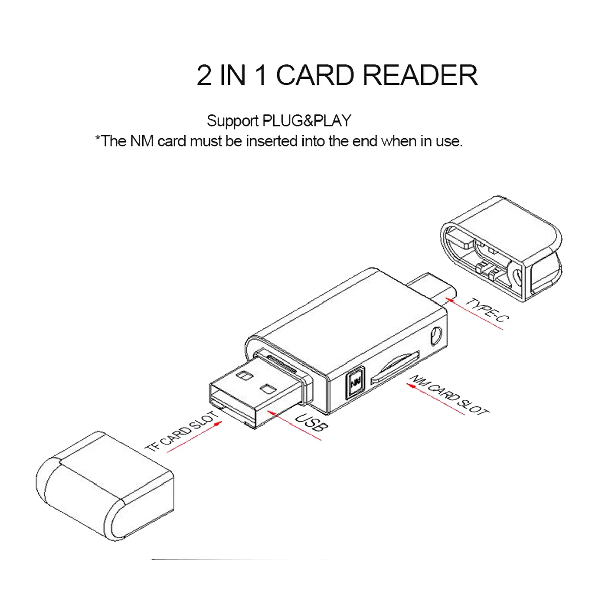 

USB-C Type C /USB 2.0 to NM Nano Memory Card TF Micro-SD Card Reader for Cell Phone &Amp, Laptop