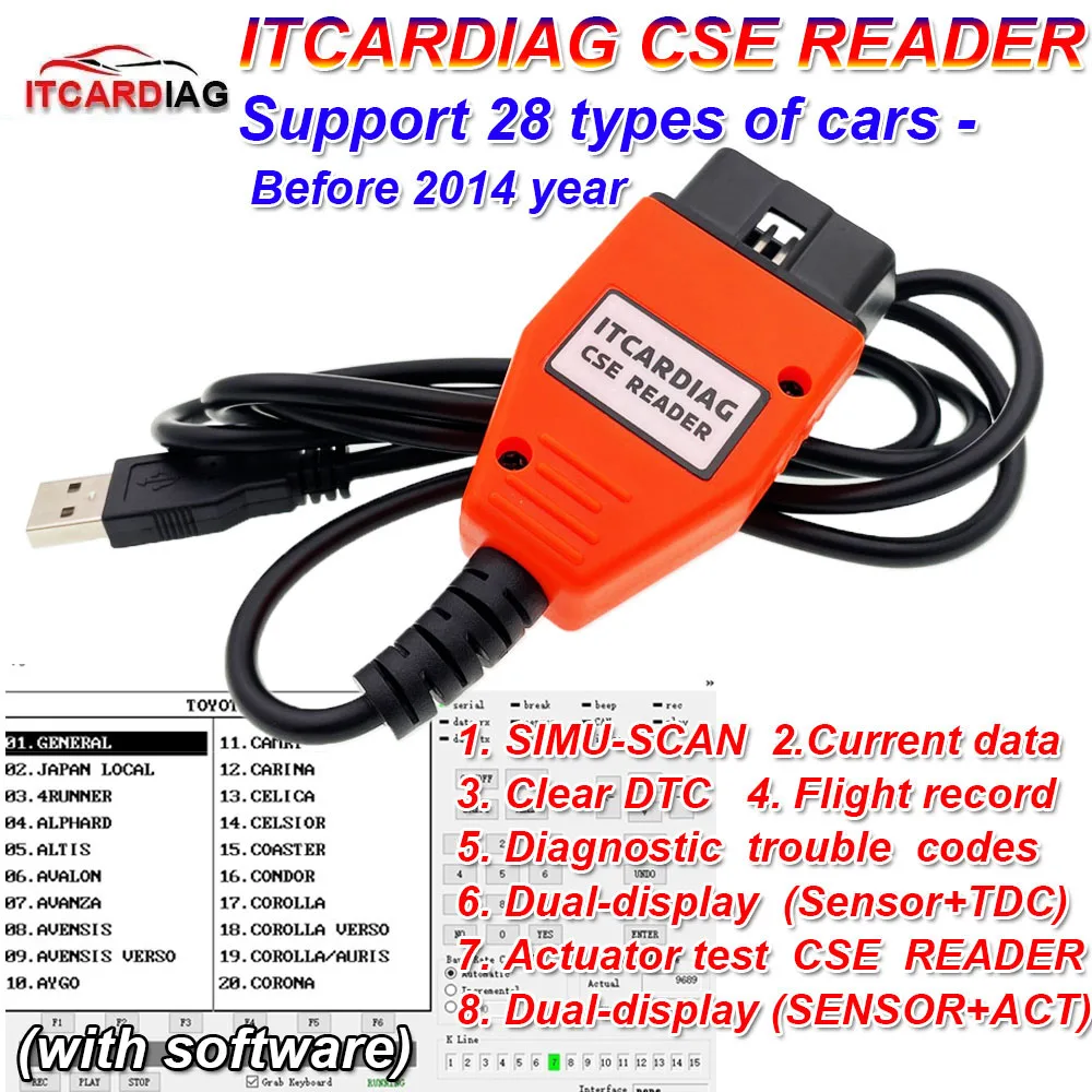 ITCARDIAG CSE Reader OBDII Code Scanner Replace Hi-Scan Pro CarmanScan 1 Read Trouble Codes Clear DTC Current data Actuator Test