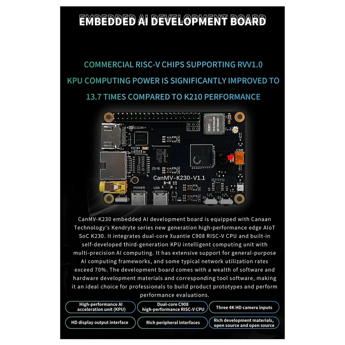 CanMV-K230 جزءا لا يتجزأ من ثنائي النواة RISC-V وحدة المعالجة المركزية AI مجلس التنمية المدمج في DPU HD إدخال الفيديو شاشة LCD دعم لينكس