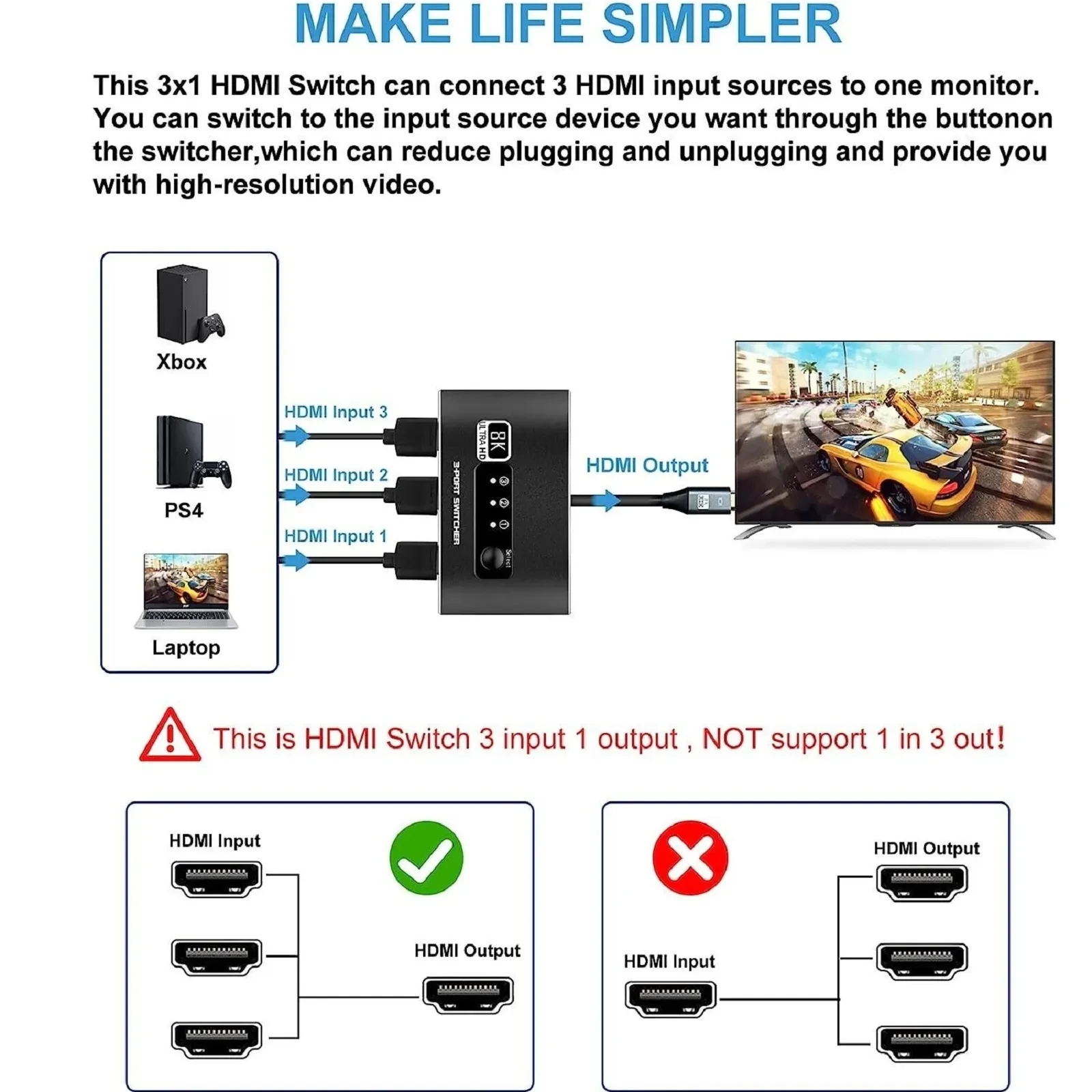 HD2.1 8K@60Hz Switch 3 In 1 Out 4K@120Hz 3 In1 Out Switcher DTS HDCP2.3 For TV PS4 HD-MI Splitter Monitor Computer Notebook