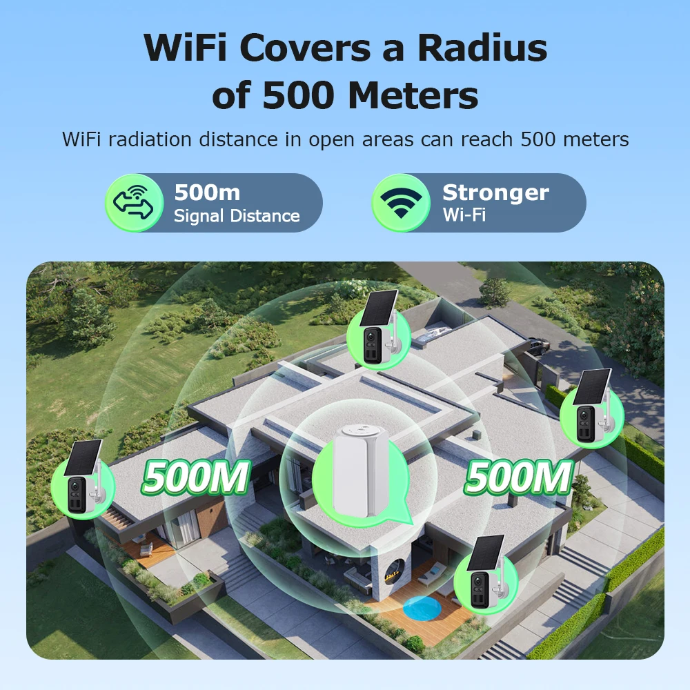 INQMEGA 5MP Wireless Solar Camera System 4 Cam Kit Outdoor WiFi Solar Security Camera Set 2-Way Talk Zero Fees Always Free