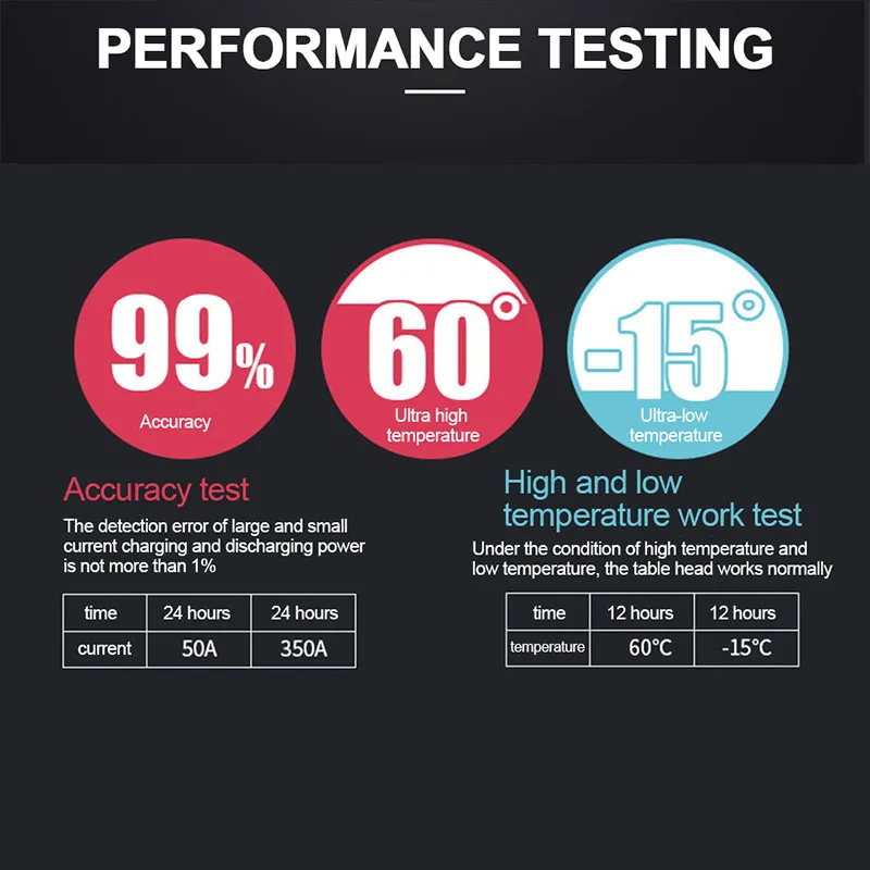 Battery Tester Voltmeter Ammeter DC 8-80V 50A 100A 350A Digital Waterproof Battery Capacity Monitor Indicator Memory Function