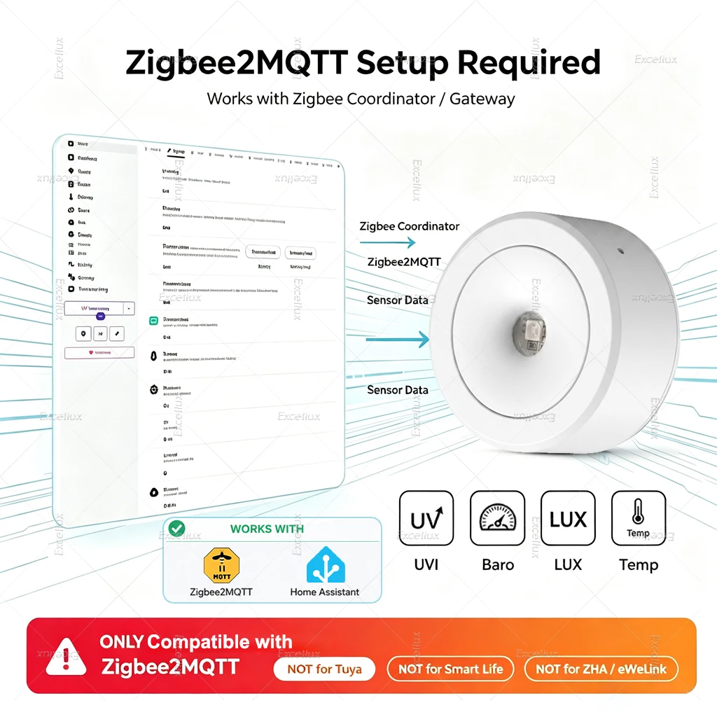 Zigbee Weather Station Multifunction Wireless Sensor Thermometer Temperature UV Barometer Illuminance Detection,For Zigbee2MQTT