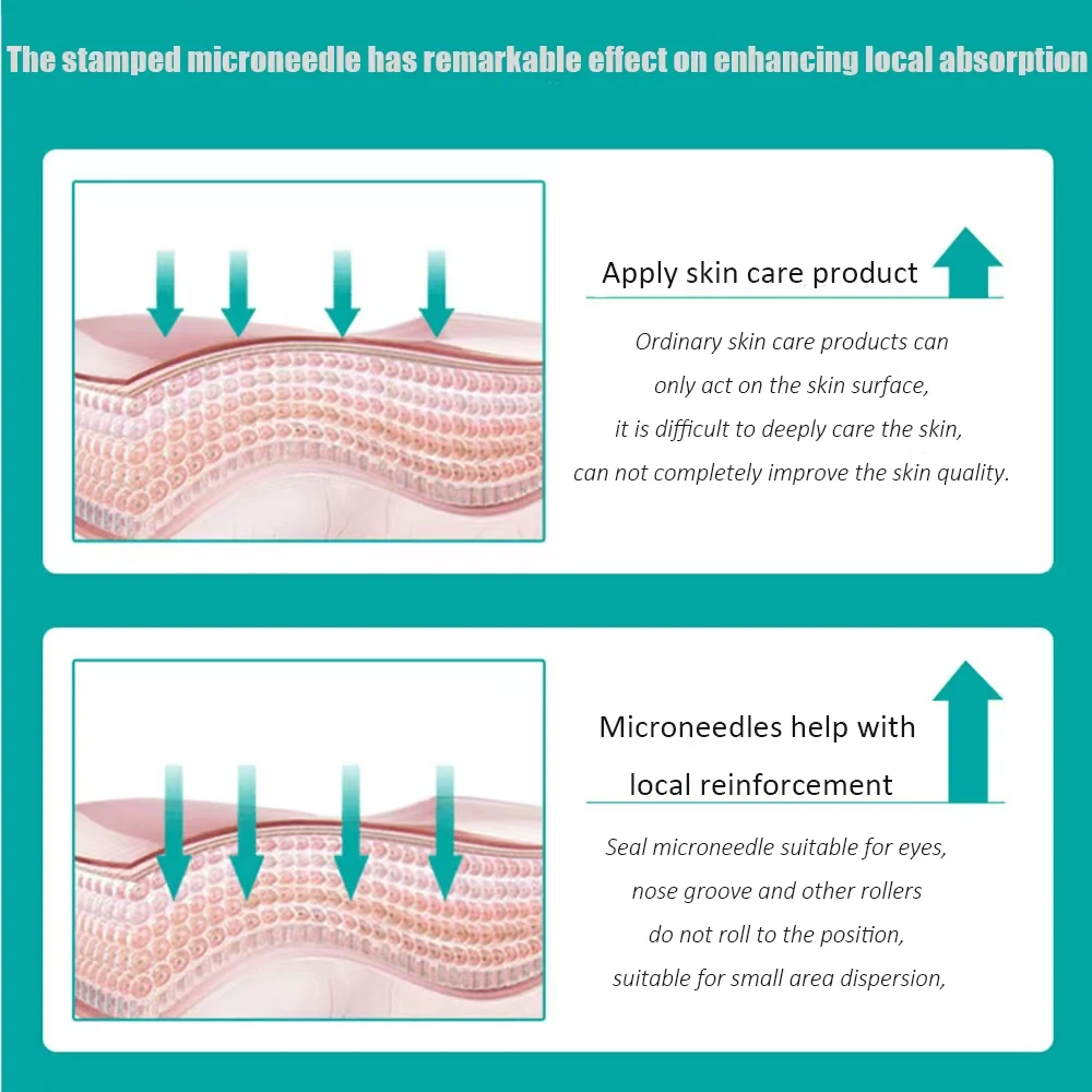 DRS 140 Adjustable Needle Length Face Skin Care Real Needles Microneedle for Skin Care Beard Hair Regrowth Microneedling