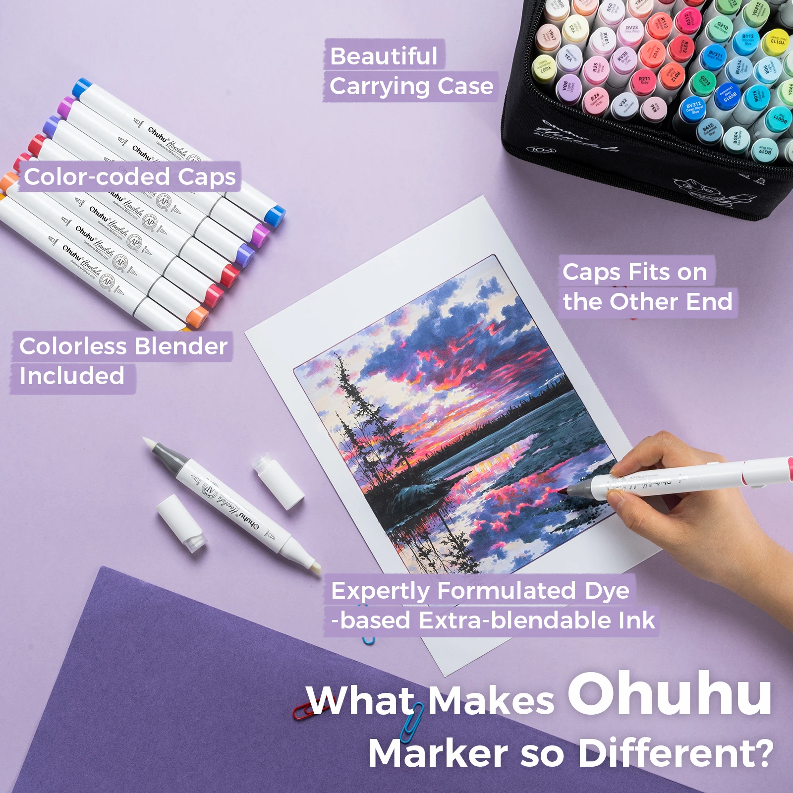 Ohuhu Honolulu 104 ألوان مجموعة أقلام تحديد الكحول الفن علامات إعادة الملء نصائح مزدوجة رسم الرسم مانغا مدرسة الفن اللوازم #3