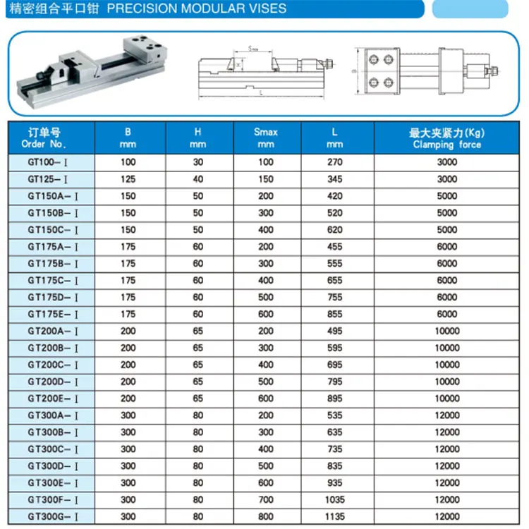 Numerical control precision milling machine vice horizontal vertical  for turntable GT modular  GT100