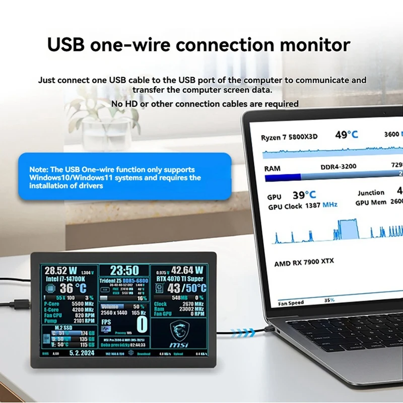 7 Inch IPS Type-C Screen Dynamic 1024x600 Secondary Screen CPU GPU RAM Monitoring Support Vertical Freely AIDA64-ABVP