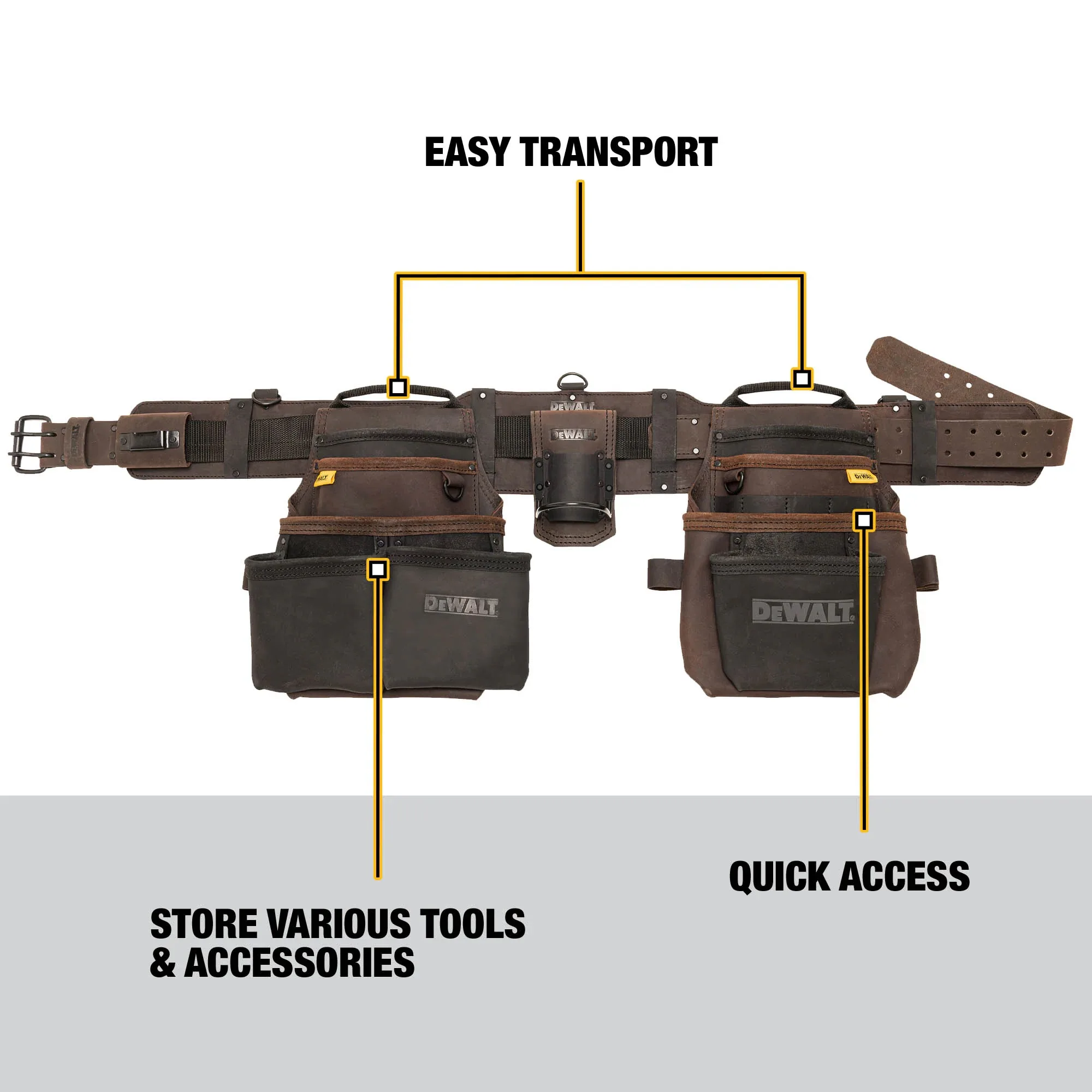 DEWALT DWST550113 Leather Tool Rig Tool Storage and Organization