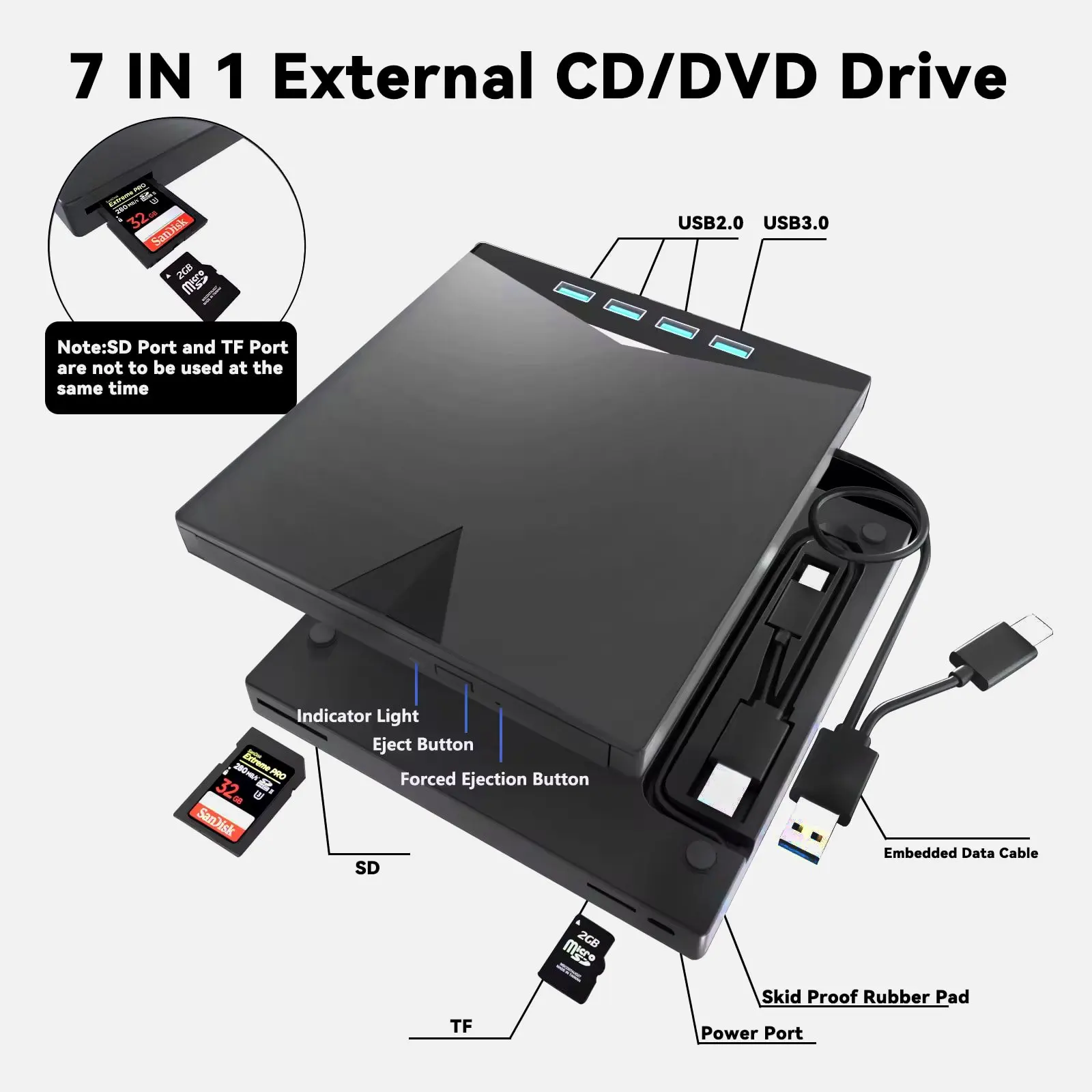 External CD DVD Drive for Laptop 7 in 1 USB 3.0 Type C External DVD Player Portable CD/DVD ROM Burner Optical Disk Drive