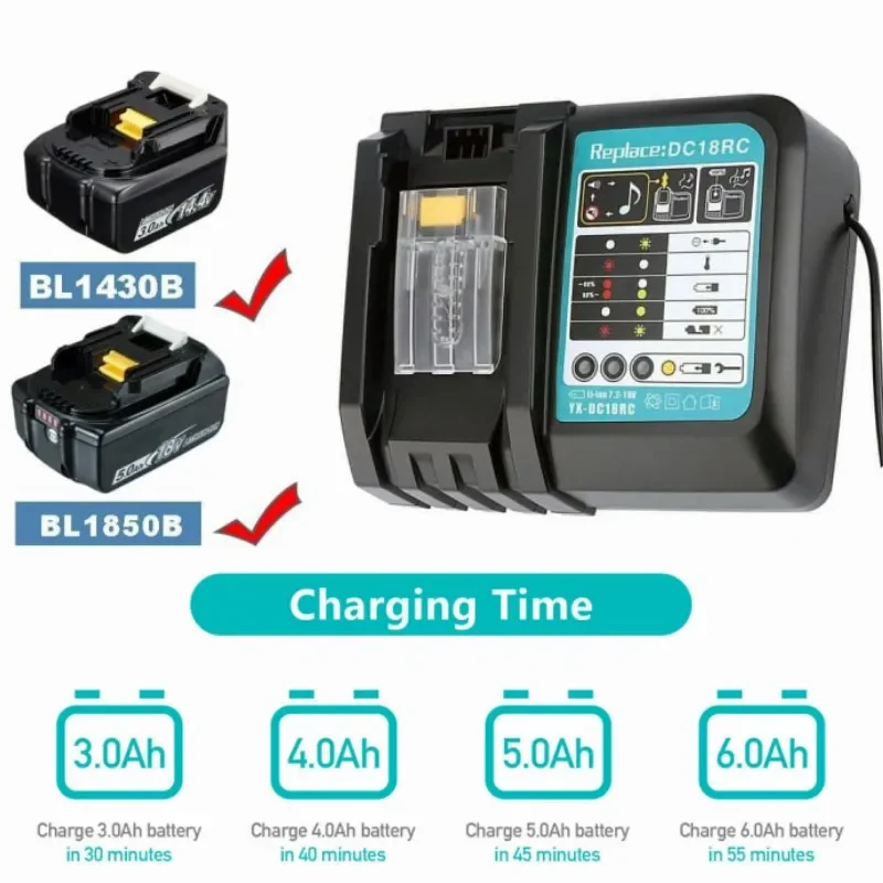 DC18RC 3A Li-ion Charger for Makita 18V Drill Battery, Compatible with 14.4V/18V LXT Series , Fast Safe Charging for Power Tools