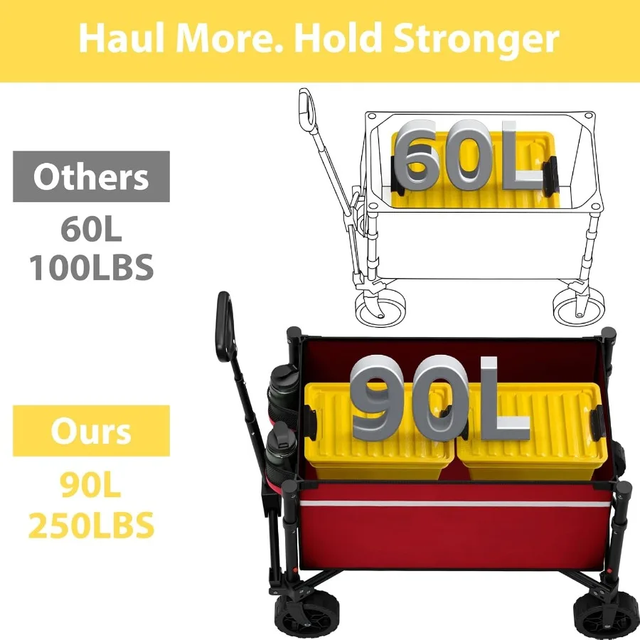 عربة عربة قابلة للطي بعجلات قابلة للطي وقابلة للطي وعربات شديدة التحمل للبقالة والرياضة والحديقة والتسوق والتخييم #2