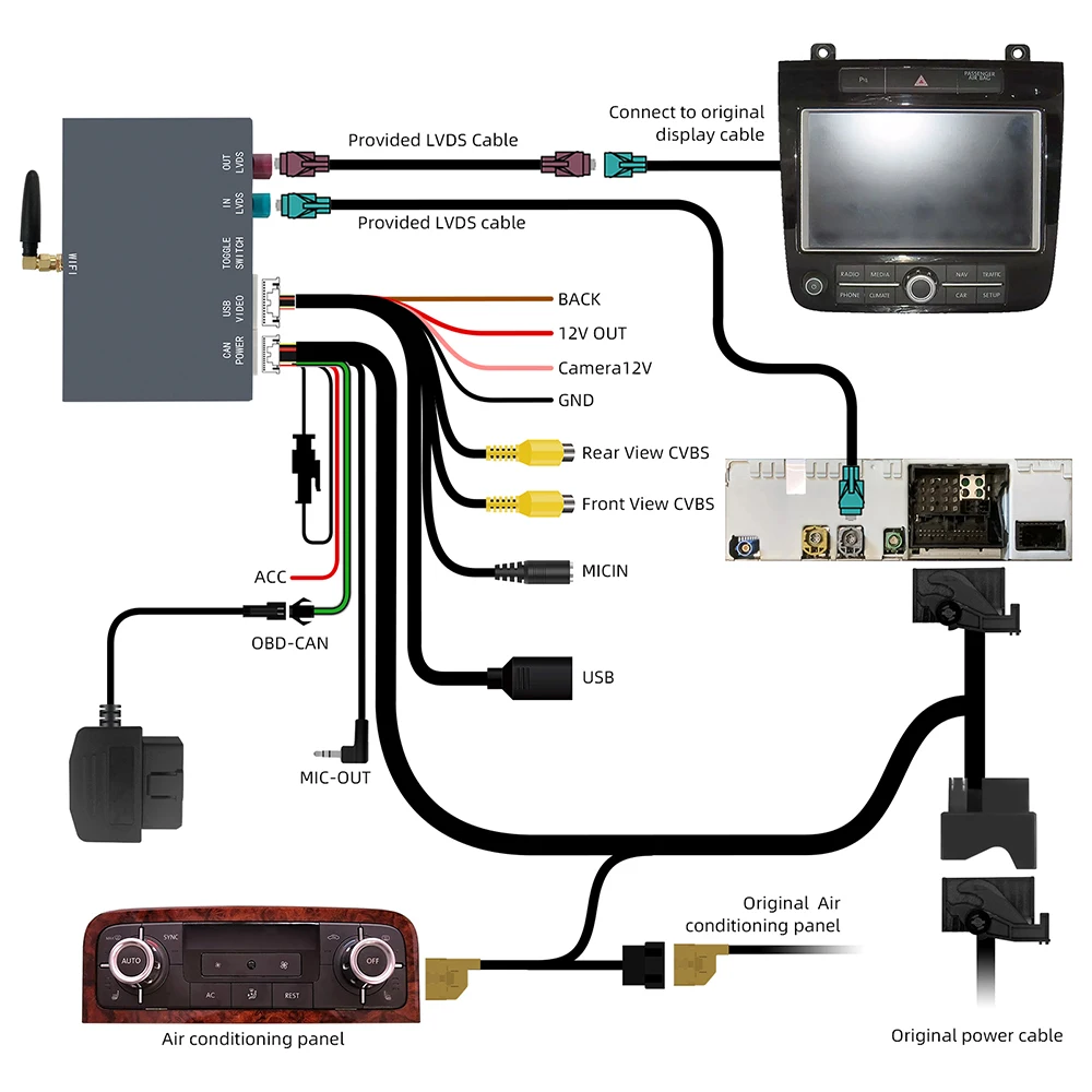Módulo inalámbrico de modificación de coche Android Carplay para Volkswagen Touareg 2011-2017 compatible con funciones de coche Mirrorlink y OEM