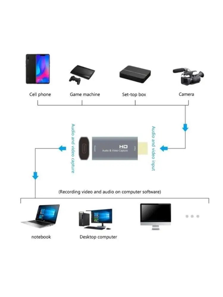 652F Professional S…
