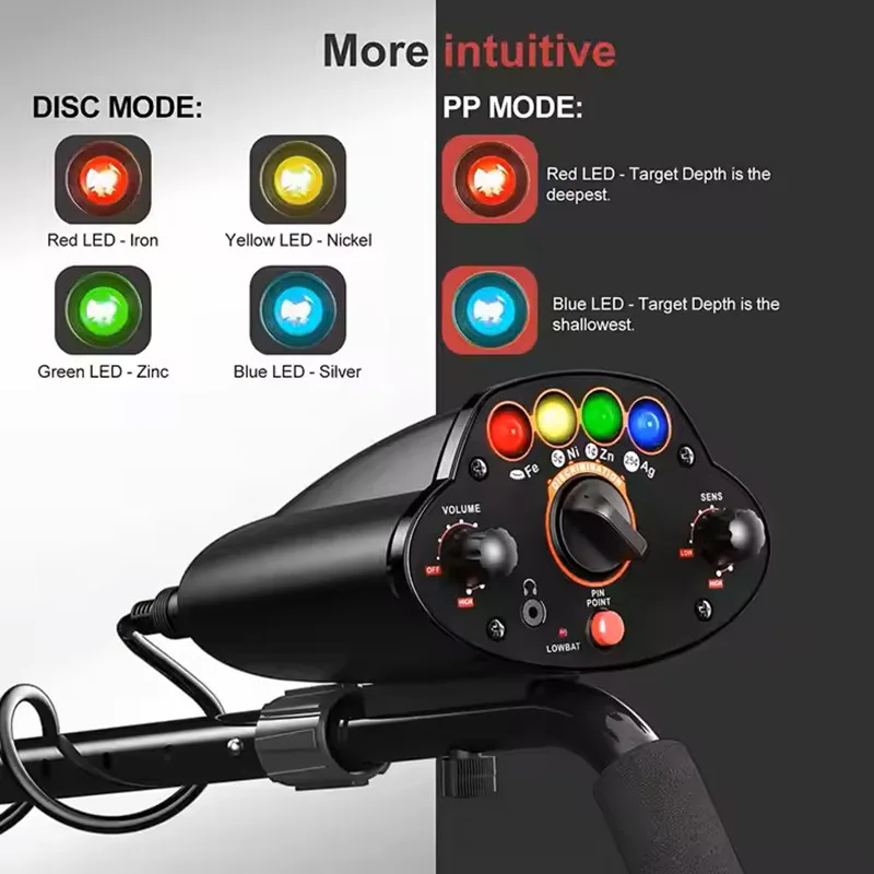 MD-5010 Depth Scanner Metal Detector Waterproof Search Coil 4 LED Adjustable Sensitivity For Coins Relics Gold Finder