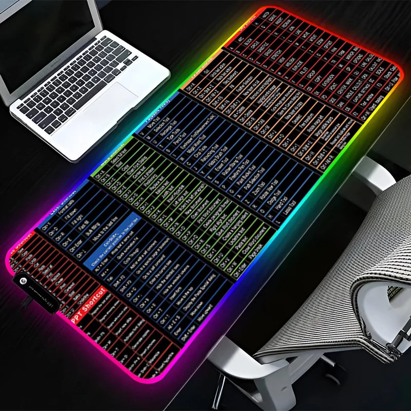 

RGB LED Mousepad Pattern Game Pad Rubber Cartoon Mouse Pad PC Accessories Desk Mat Non Slip Table Mat Shortcuts HD Keyboard Pad
