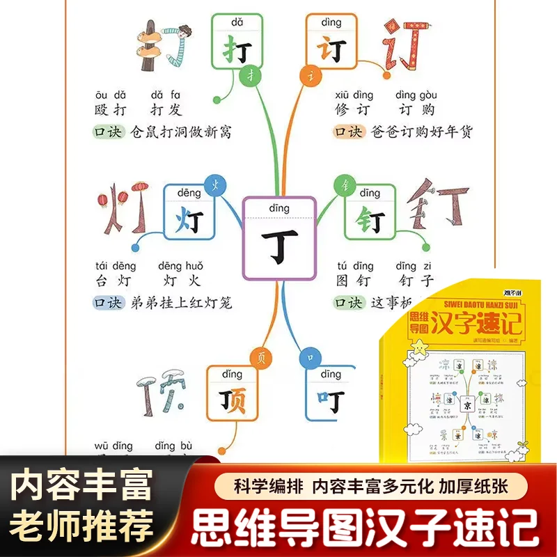 Elementary Chinese Training Book, Mind Map Method for Fast Chinese Characters Memorization, Language Learning Workbook