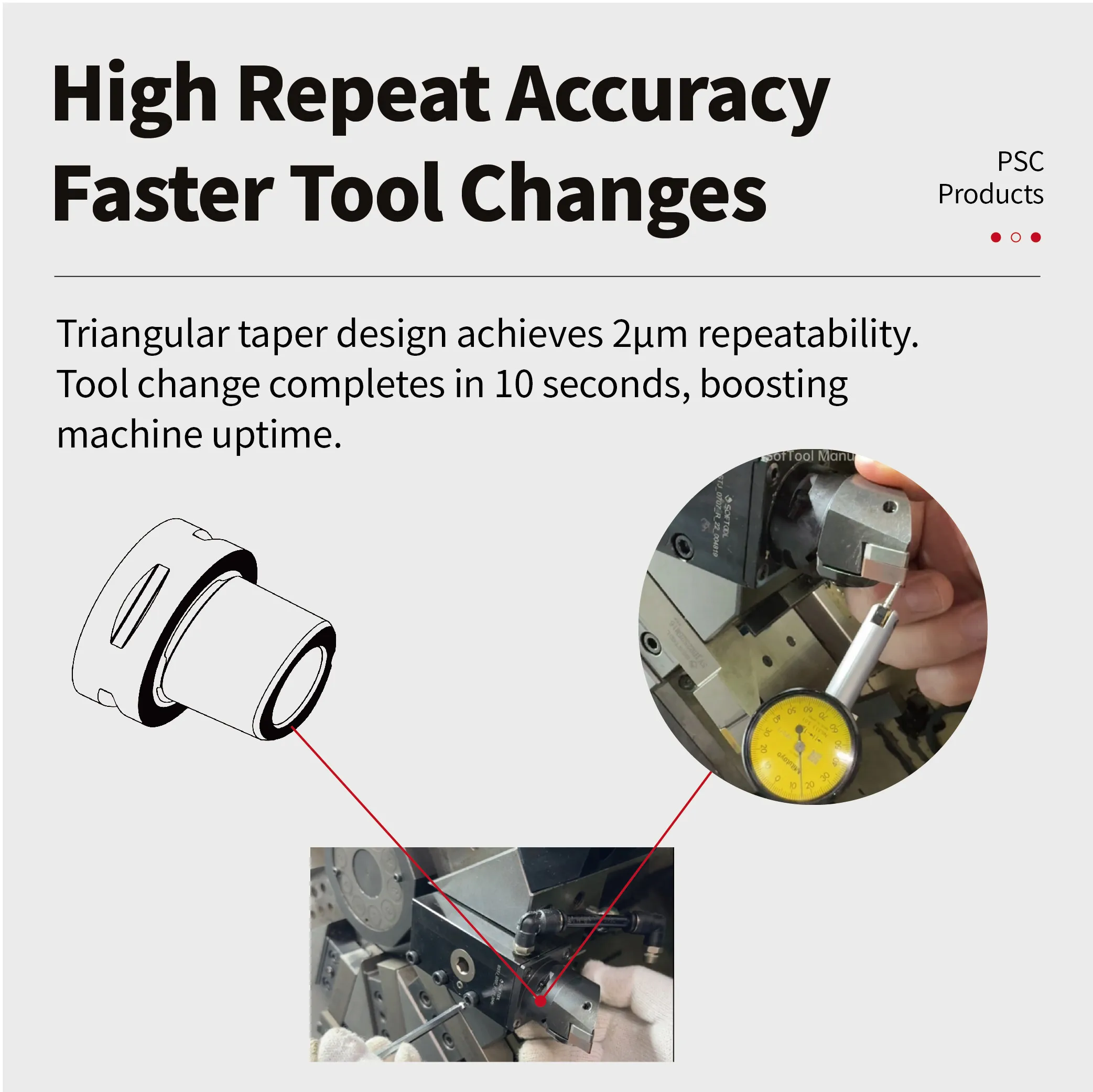 PSC 旋削工具ホルダー CNC マシンセンター用直接取引 C3C4C5C6C8C10 DSSNR DSSNL PSC ターリングホルダー