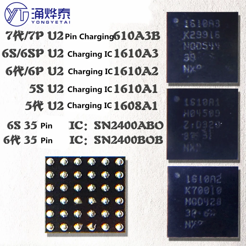 

YYT 2PCS U2 USB tristar ic 1608A1 1610A1 1610A2 1610A3 610A3B 1612A1 SN2510 SN2600 SN2611A0 Light control display U2 USB