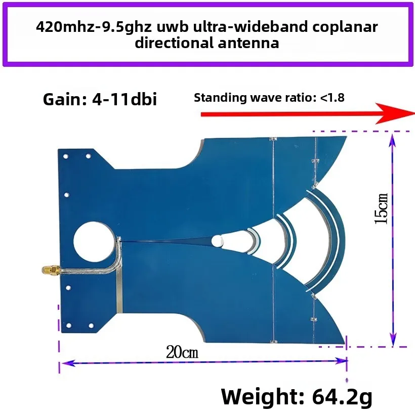 UWB Antenna 420MHz-10GHz UWB High Gain – Directional TEM for Image Trans, Positioning/RF, SMA Connector