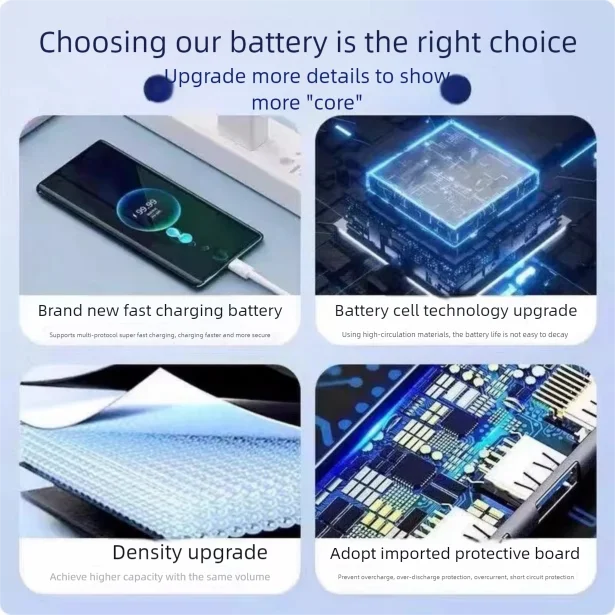 Batería de repuesto nueva para iPhone 13, 13 Mini, 13 Pro Max, 13 Pro, alta capacidad, incluye herramientas gratis, año 2026