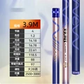 3.9M