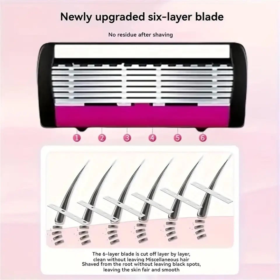 High Quality Man Safety Razor Blade 6 Layer German Stainless Steel Shaving Cartridges Compatible Mach Shaver - 5
