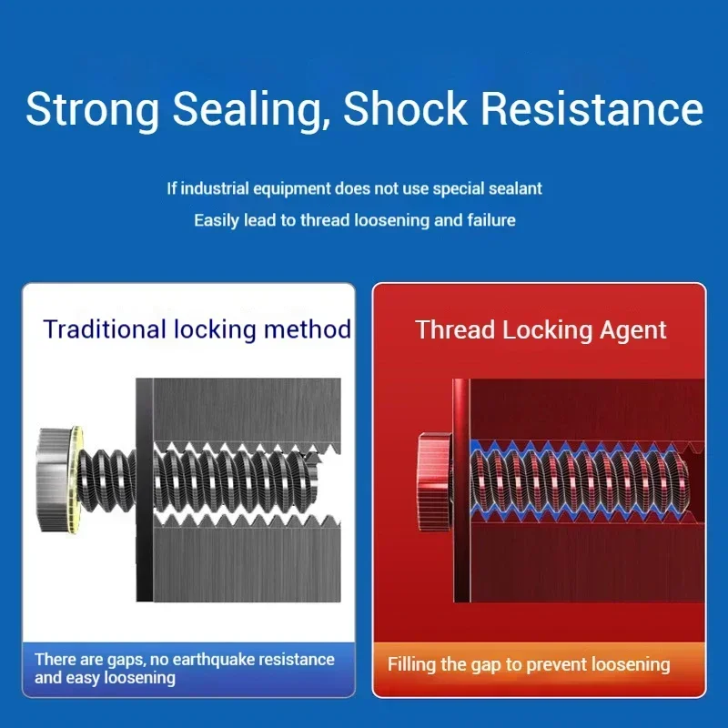 10ml Threadlocker Adhesive Sealant Anti Loose Screw Thread Locking Agent Glue Quick-drying Waterproof Super Strong Glue Adhesive