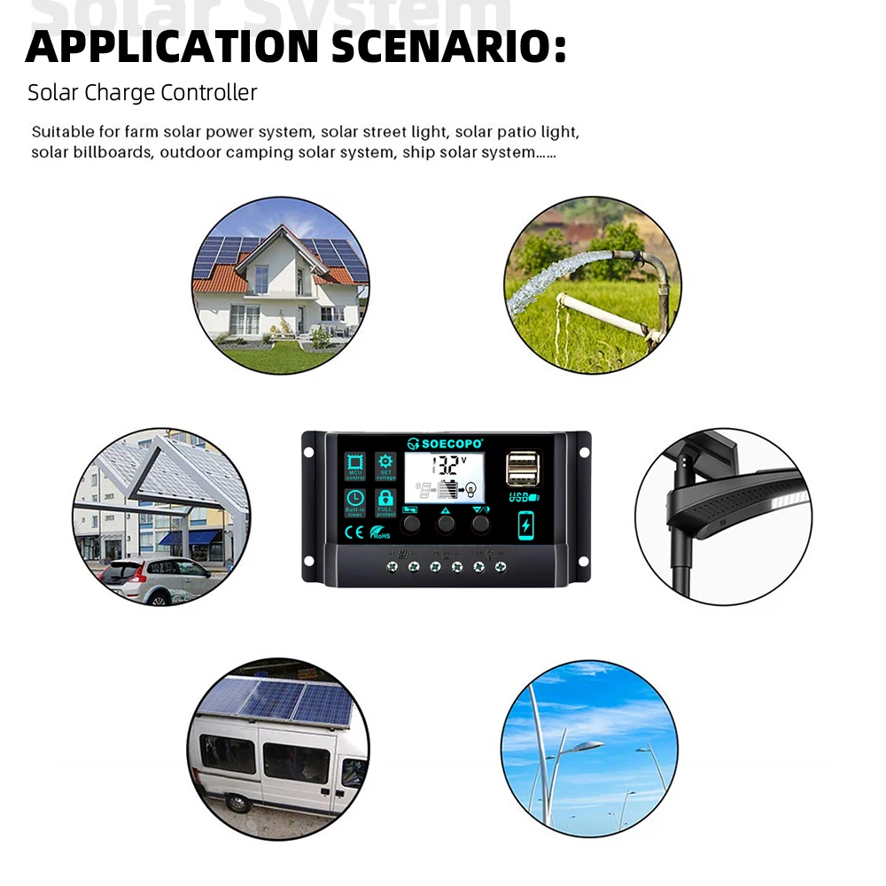 SOECOPO Solar Kit 1200W Panel, 30 - 100A Smart Controller – Perfect for Camping, Off - Grid Power, Outdoor Use, Renewable Power