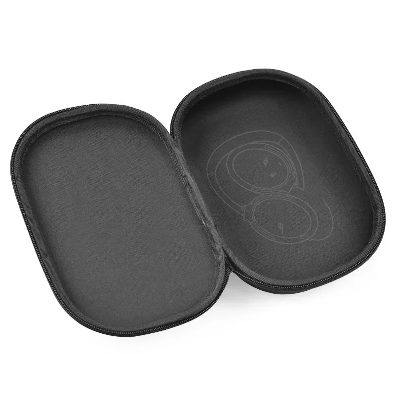 

Protective Case Dust-proof Pressure-resistant Waterproof Foldable Headphone Storage Pouch for Sonyes WH-1000XM4 WH-1000XM3