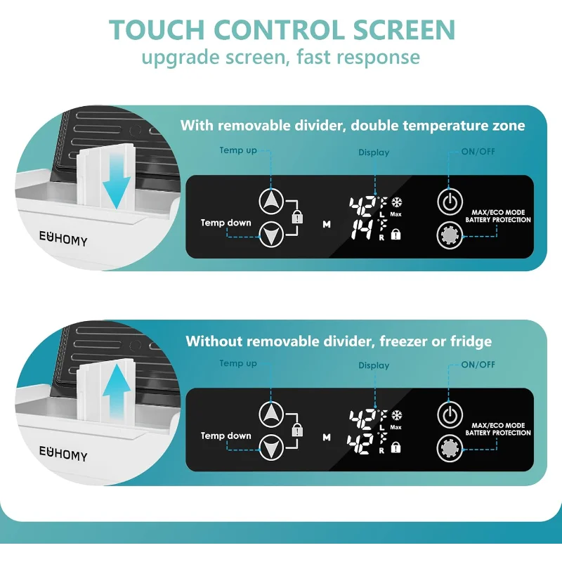 Frigorifero EUHOMY da 12 Volt, frigorifero da 58 QT (55 L) 12 V, dispositivo di raffreddamento elettrico 12/24 V CC 120-240 V CA -4 ℉ ~68 ℉ , Divisore rimovibile per congelatore 12V,