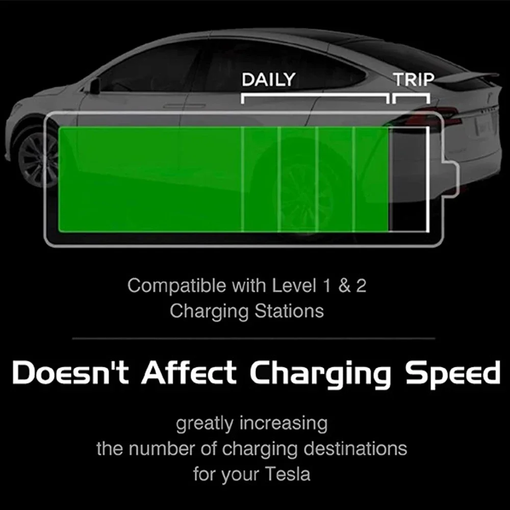 Adaptador de carregamento do veículo elétrico para Tesla, conector do carregador EV, EVSE conversão Gun soquete para o modelo X e Y 3, Type1 J1772