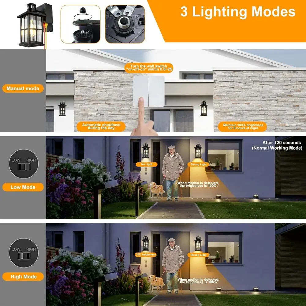 Dusk to Dawn Außenwandleuchte mit Bewegungssensor, WLAN-Ausgang, 3 Modi, wasserdicht für Terrasse, Garage