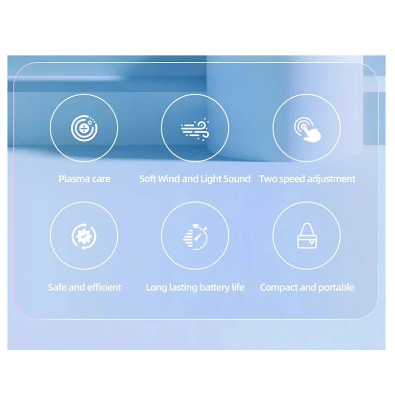 

ABUL-Новая умная плазменная сушилка для ушей для плавания, купания, вход воды, электрическая сушилка для ушей с теплом воздухом, сушка ушных каналов