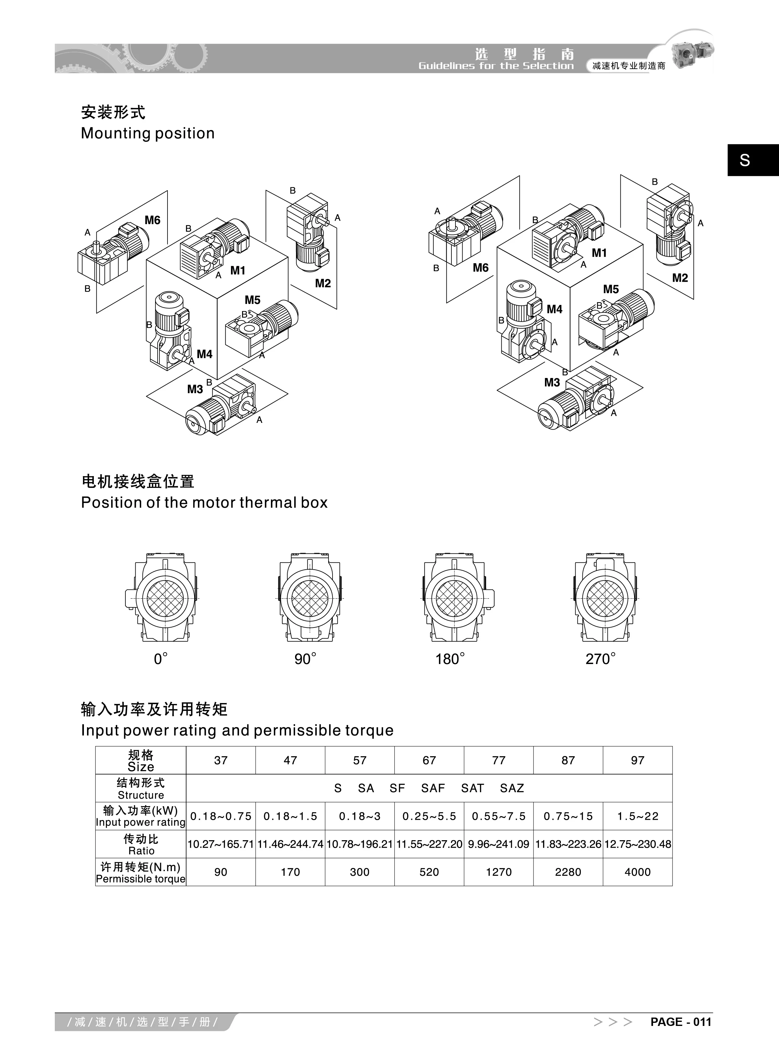 NBS سلسلة حلزونية دودة سرعة علبة التروس والعتاد المخفض مع 220 فولت 380 فولت 400 فولت 415 فولت 440 فولت 480 فولت التيار المتناوب 3-Phase محرك كهربائي