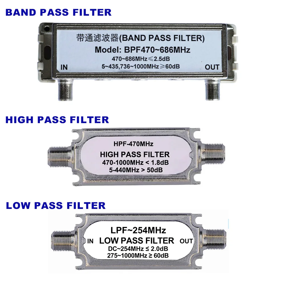 Customized by Buyers CATV Band Pass Filter for CATV System Block High/Low Band Frequency