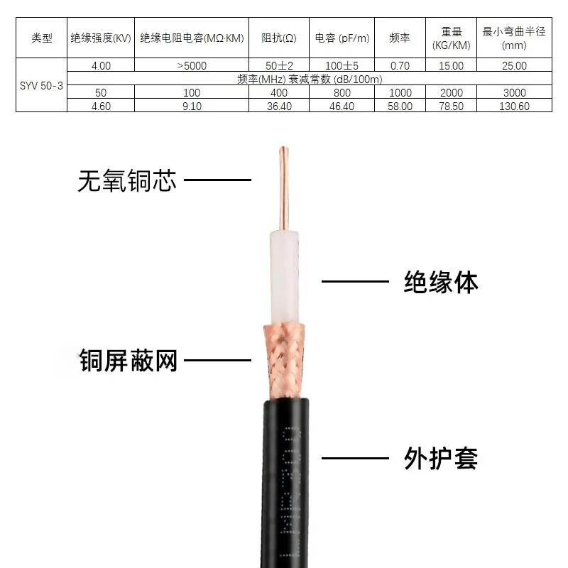 RF adapter cable N Type To SMA RPSMA Male Female Connector Crimp for RG58 Coax Extension Jumper Pigtail Cable L16 N To SMA
