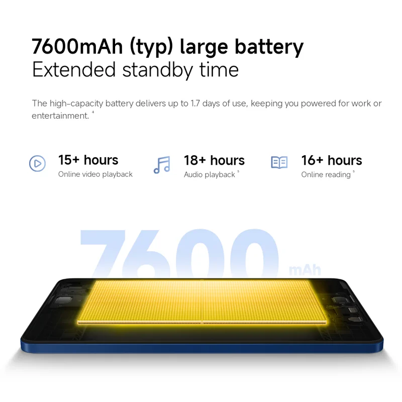 POCO Pad C1 9.7-inch Tablet - 2K 120Hz Display, 7600mAh Battery