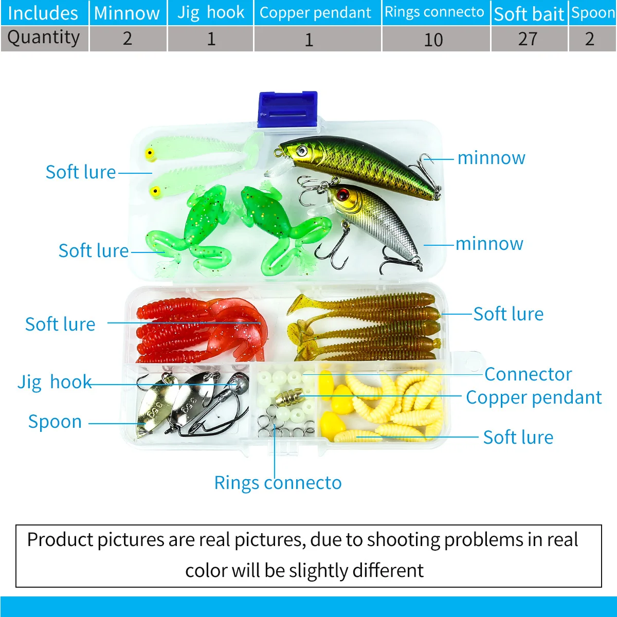 Sea. Yolo Lure Bait Set Freshwater Seawater Hard Bait Fake Bait Night Glow Lead Hook Sequin Soft Bait Earthworm Minnow