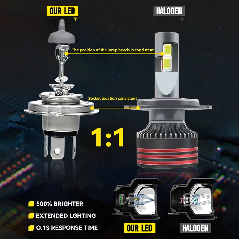 

M8PRO H7 Led H4 H3 H1 2700W 9000000LM H8 H11 9005 HB3 9006 HB4 H9 CSP M8 Pro Автомобильные фары Противотуманные фары9006 Автомобильные фары LED