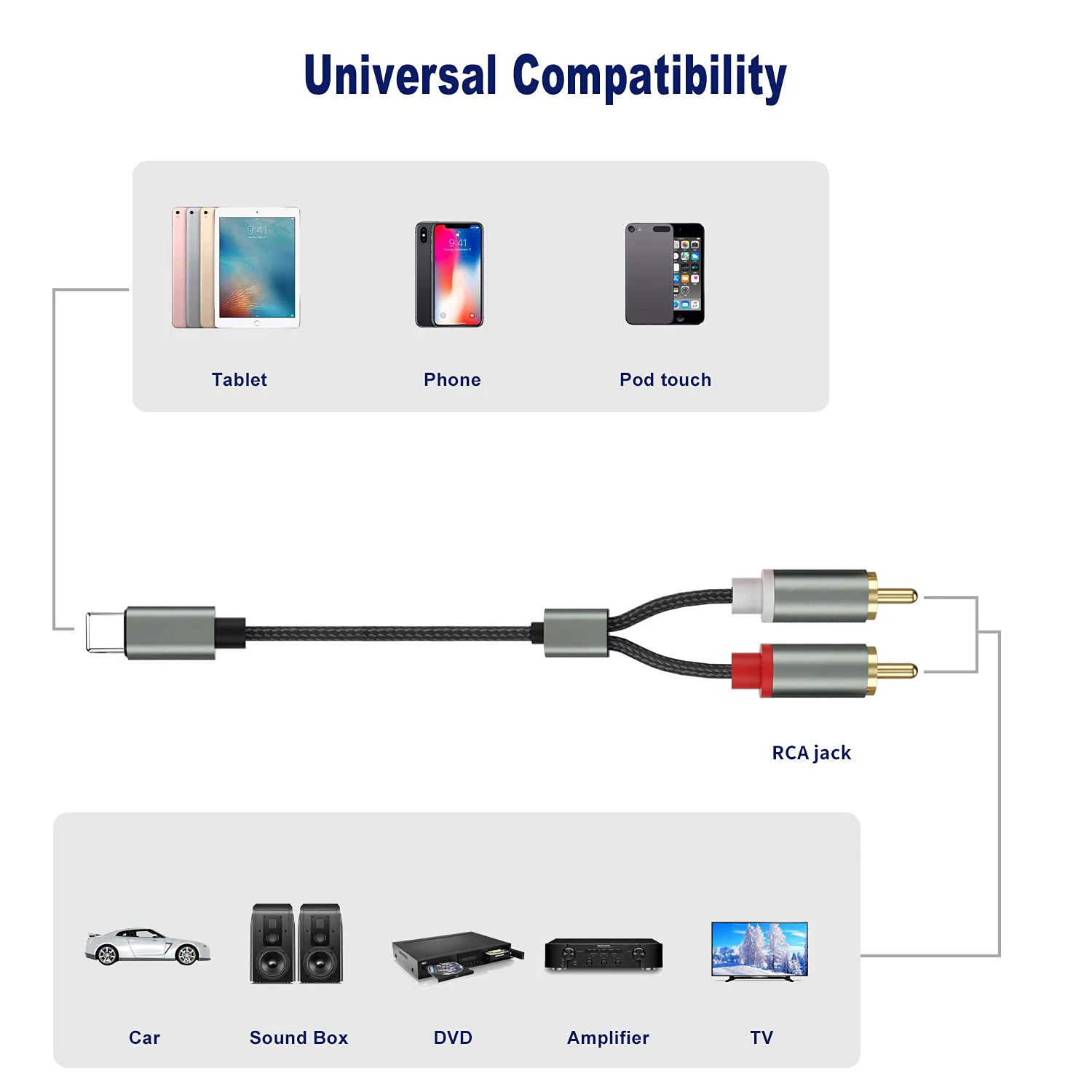 RCA Audio Cable Lightnings 8Pin To 2RCA Y Splitter Cord Compatible with Iphone7/8/X for Power Amplifier Car Home Theater Speaker