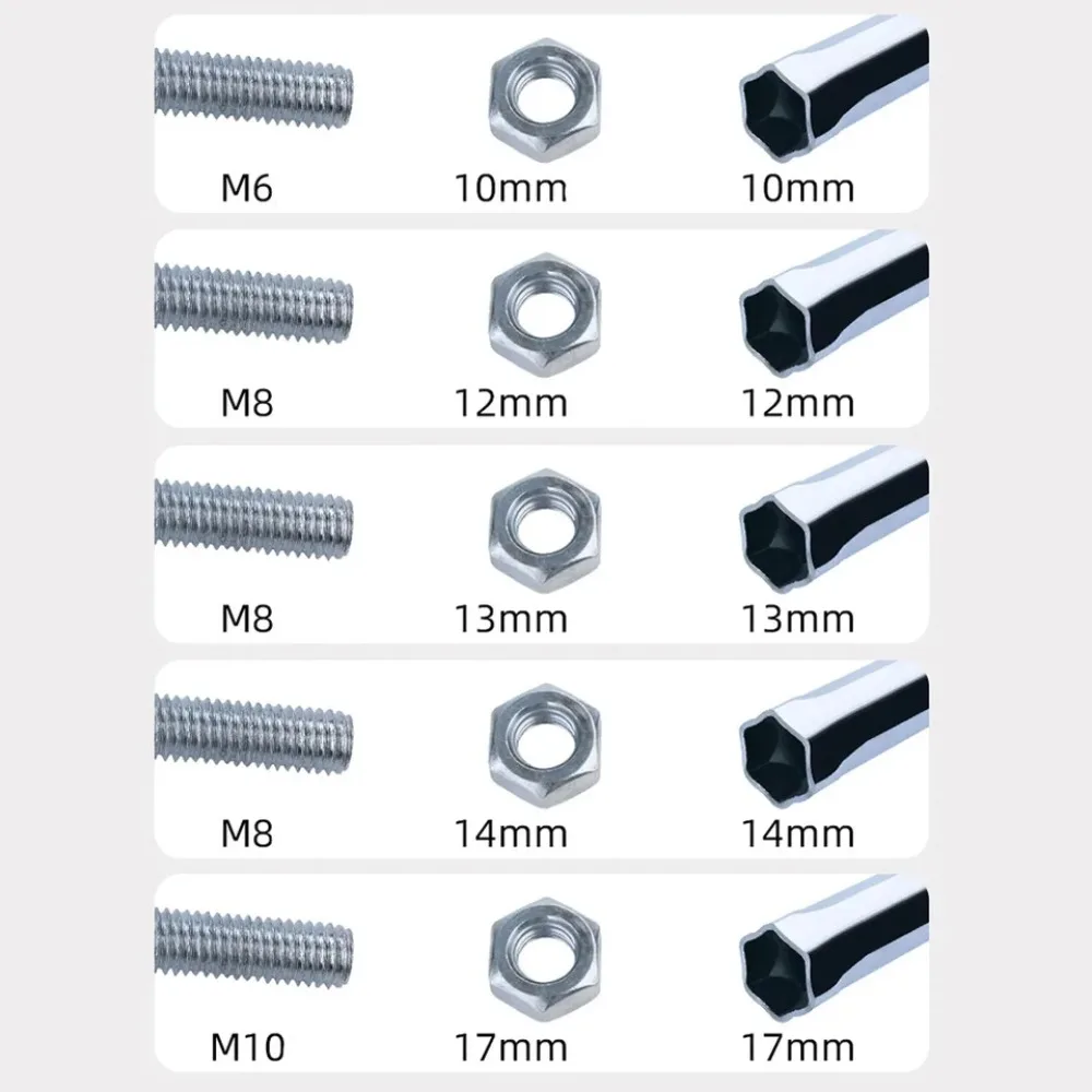 10/12/13/14/17mm Ceiling Leveling Sleeve Lengthening Hexagon Nut Wrench Hollow Light Steel Woodworking Sockets For Power Tool