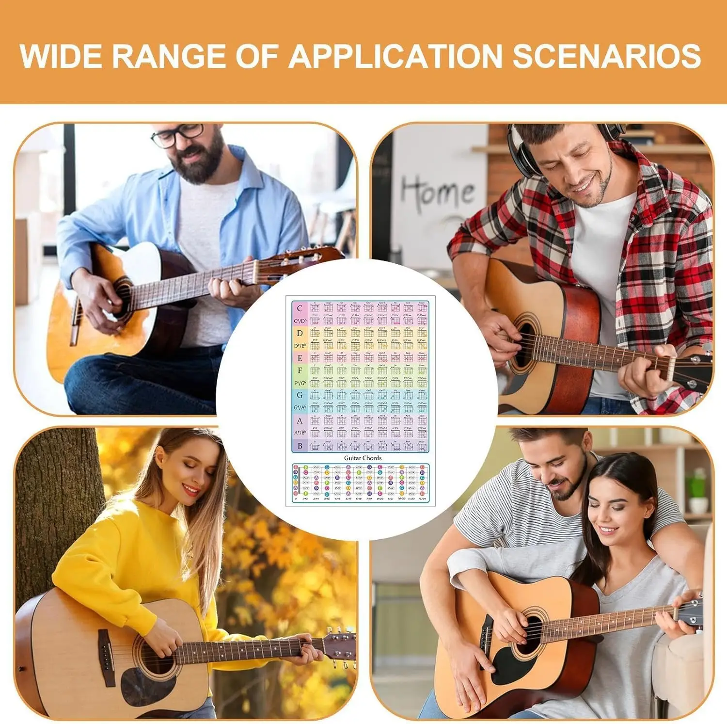 ملصق مخطط وتر الجيتار مغلف للمبتدئين، ملصق مرجعي مثالي للجيتار للتعلم والتدريس #6