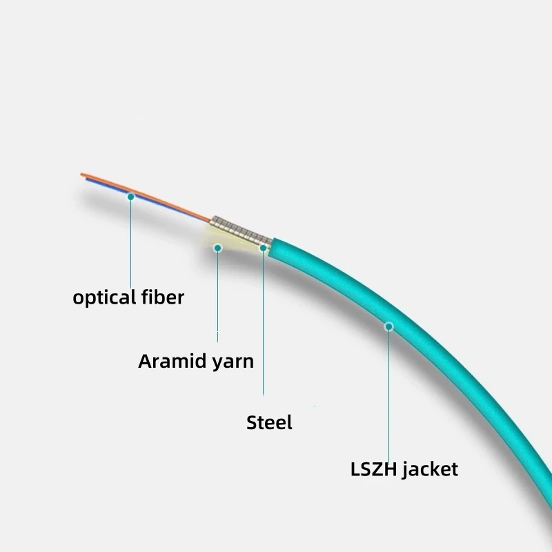 fiber optic cable OM3 OM4 armored 2 cores 100m single 4 cores 6/8/12 fibres aqua outdoor multimode ratproof 2C 4C 6C 8C 12C