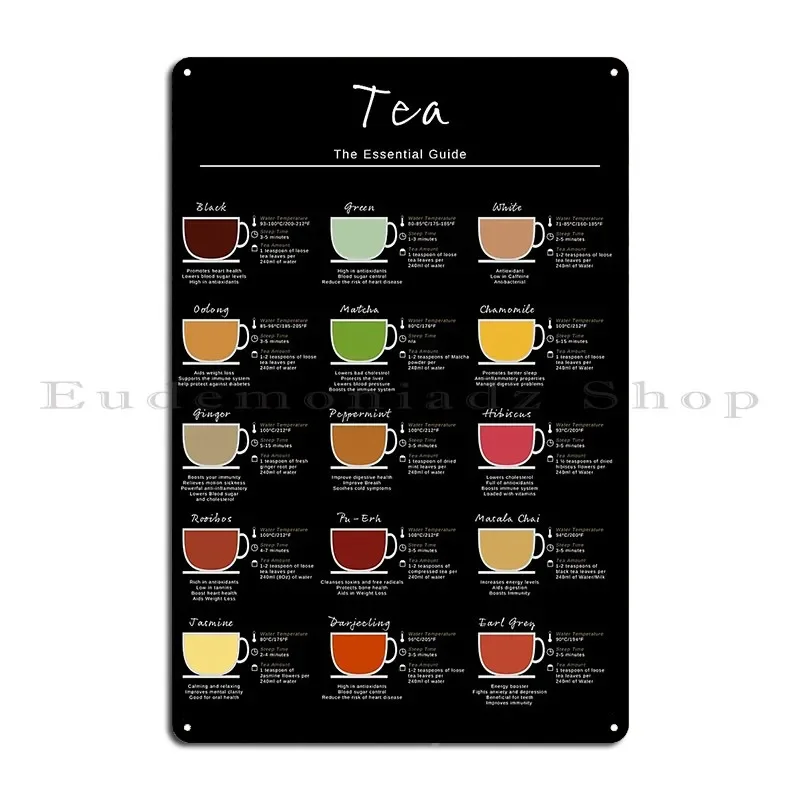 Tea Essential Guide Metal Plaque Poster Garage Kitchen PaintingWall Decor Printing Tin Sign Poster