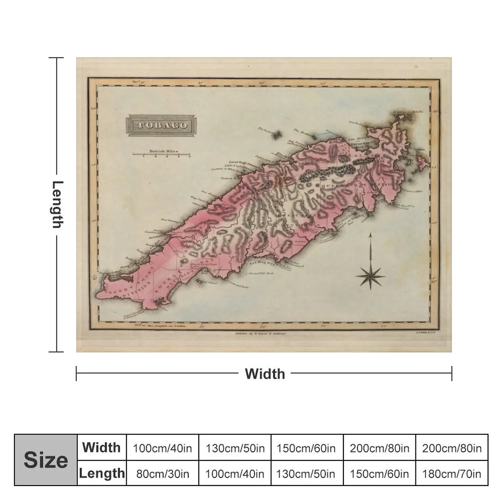 Vintage Tobago Island Map (1823) Throw Blanket Bed Hairy Hair Decoratives Blankets