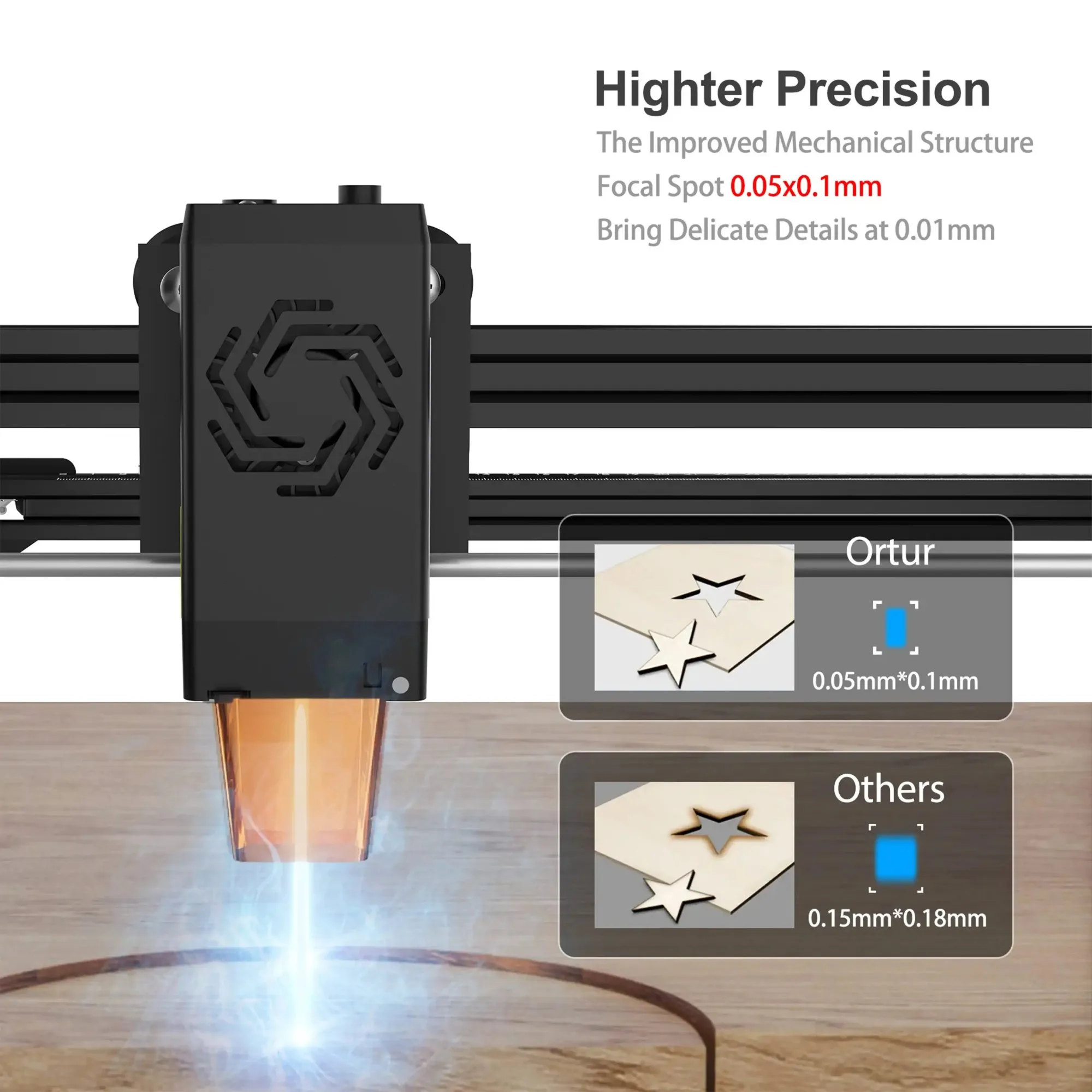 Ortur OLM3 LE 10A Incisore laser CNC da tavolo 10W Macchina per incisione laser ad alta precisione per carta in pelle di legno