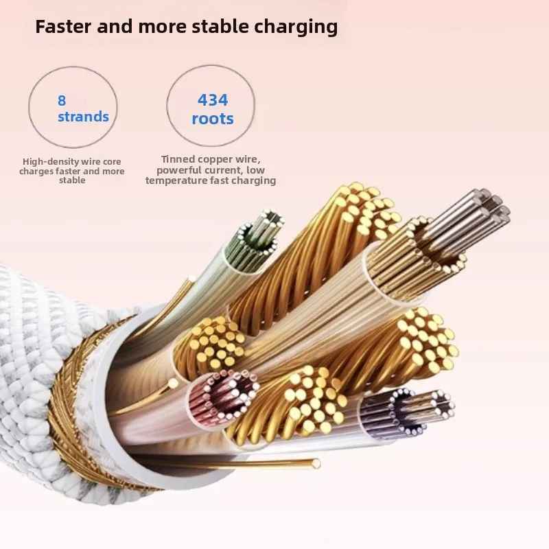 Kabel do ładowania ANKER 140W Dual Type-C, szybkie ładowanie PD, certyfikat USB-IF, kabel do transmisji danych CC, kompatybilny z Apple 17 i Android Huawei — zdjęcie produktu 3