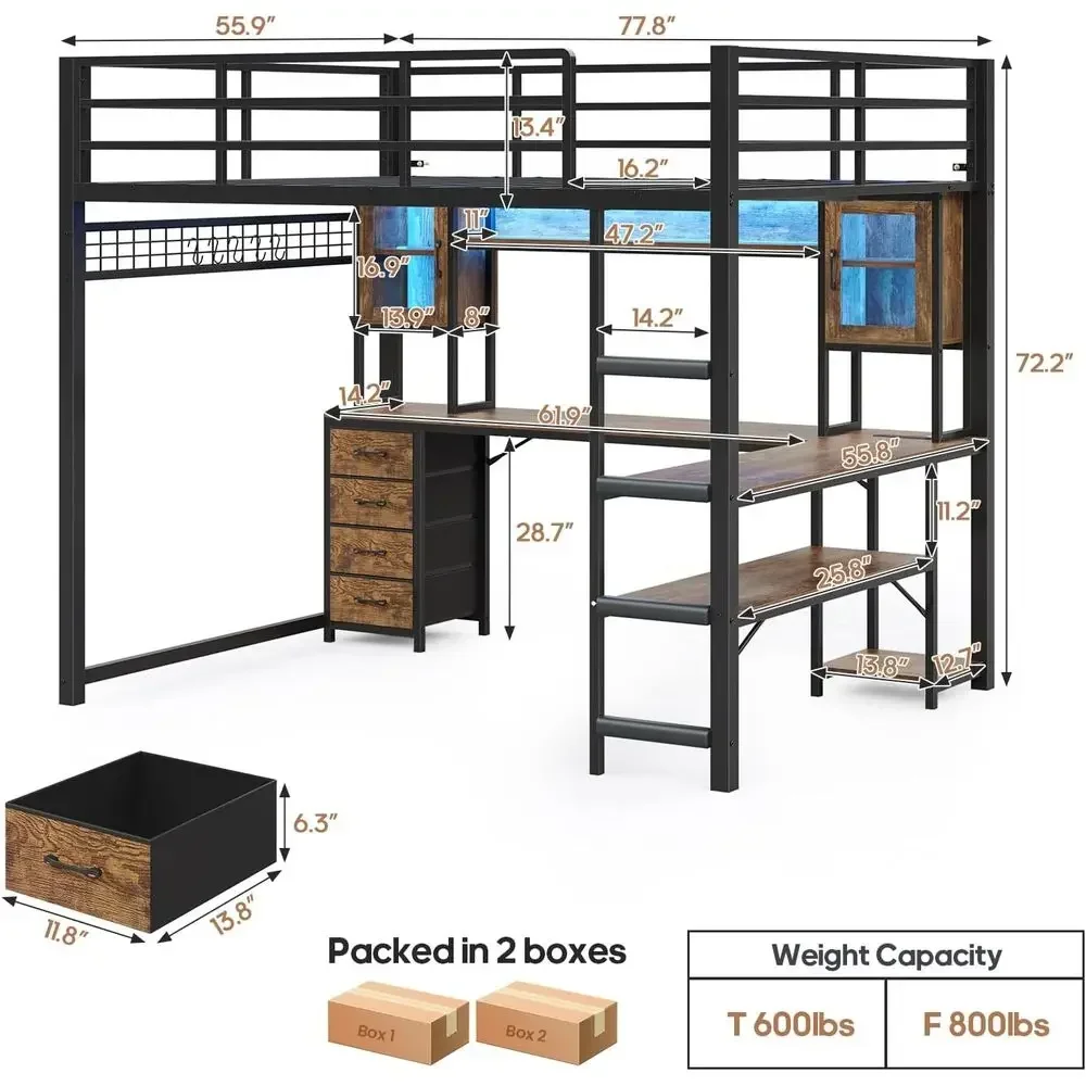 description