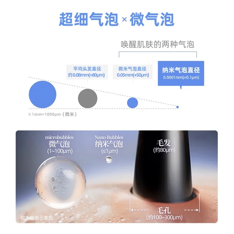 Micro nano bubble shower significant other milk bath deep cleaning physical bacteriostatic aerator filter shower upgrade